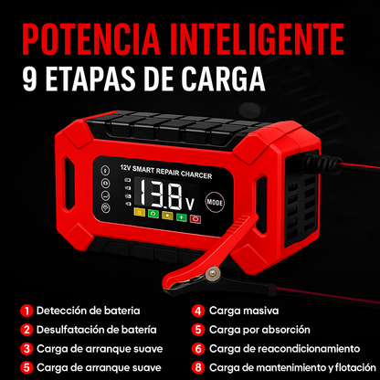 PowerCharge Pro ⚡ | Carga tu Auto en Minutos con Tecnología de Control Visual Inteligente