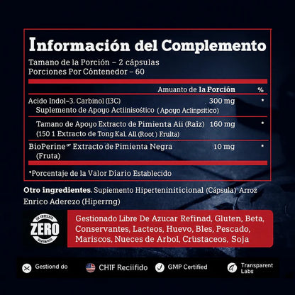 Turkesterone – Potencia Brutal y Resistencia Extrema