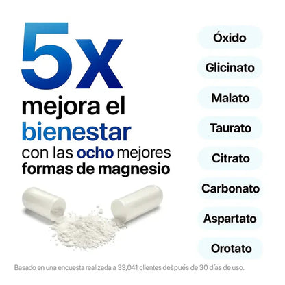 Magnesium Complex – Energía, Sueño y Bienestar en Cada Cápsula